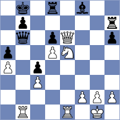 Gritsenko - Guseva (chess.com INT, 2021)