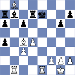 Razin - Bibik (chess.com INT, 2023)