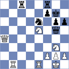 Huang - Vedder (chess.com INT, 2024)