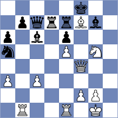 Filippova - Sabar (chess.com INT, 2025)
