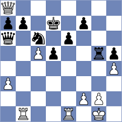 Taichman - Guha (chess.com INT, 2024)