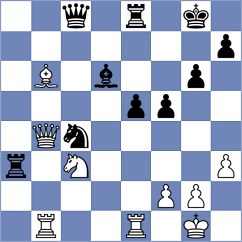 Montano Vicente - Lowinger (chess.com INT, 2025)