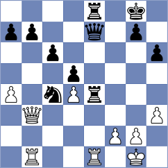 Beatty - Stolyarov (Reykjavik ISL, 2023)