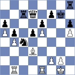 Fikiet - Korneev (chess.com INT, 2025)