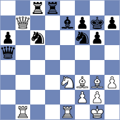 Shchukin - Rudovskya (Kiev, 2004)