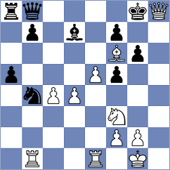 Noritsyn - Baker (Chess.com INT, 2017)