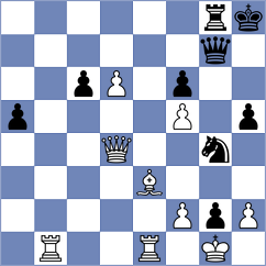 Souza Santos - Piddubna (chess.com INT, 2023)