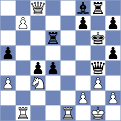 Su - Liu (Shanghai CHN, 2024)