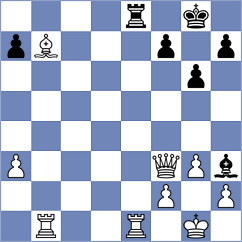 Gogolev - Sharankov (chess.com INT, 2025)