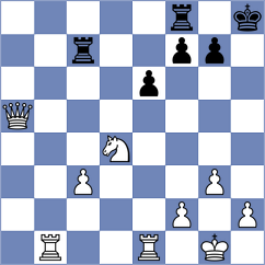 Fedorov - Coe (chess.com INT, 2025)