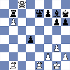 Meshkovs - Malovanyi (chess.com INT, 2024)