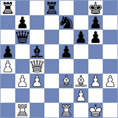 Krzywda - Krstic (chess.com INT, 2024)