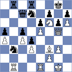 Wadsworth - Sairam (chess.com INT, 2024)