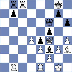 Botez - Schulman (Malibu USA, 2024)