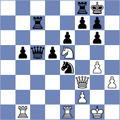 Cuello - Troltenier (chess.com INT, 2025)
