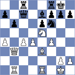 Huang - Levin (Sydney, 2002)