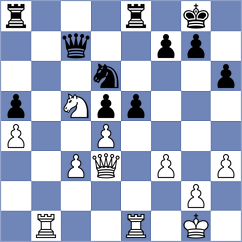 Masruri - Sharafiev (chess.com INT, 2024)