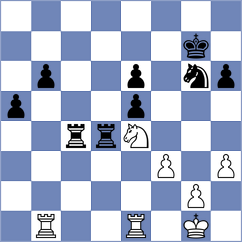 Nedelcu - Khanbutaev (chess.com INT, 2025)