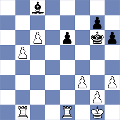 Urresti Zarraoa - Fernandez Giner (Mondragon, 2003)