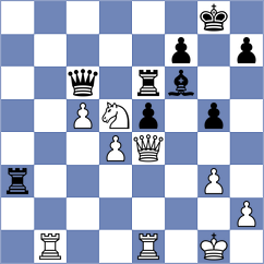 Plenca - Zivkovic (Subotica, 2007)