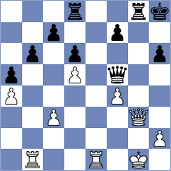 Petrovic - Carevic (Subotica, 2021)