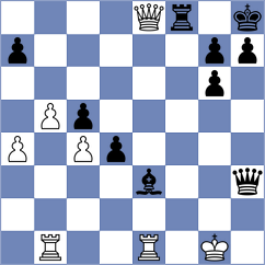 Muller - Lauferon (Europe Echecs INT, 2020)