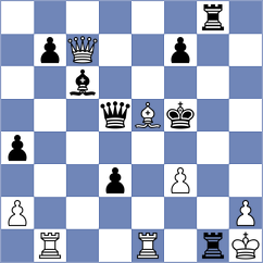Novikova - Gheorghiu (chess.com INT, 2022)
