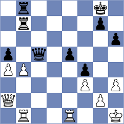 Alimov - Rjanzin (Saratov, 2008)