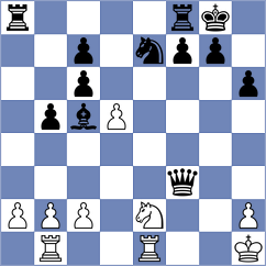 Safari - Abdishishegaran (Chess.com INT, 2021)