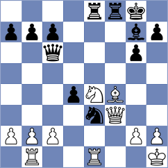 De Pablo Pena - Prieto Aranguren (chess.com INT, 2024)