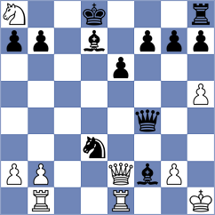 Murthy - Boramanikar (chess.com INT, 2025)