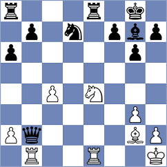Jing - Ventura Bolet (chess.com INT, 2023)