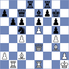 Kavitha - Novikova (FIDE Online Arena INT, 2024)