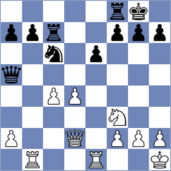 Faccinelli - Kubinger (Austria, 2001)