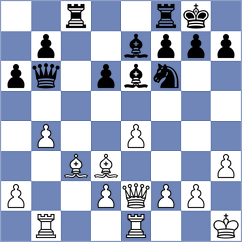 Katkov - Tishin (Chern, 2012)