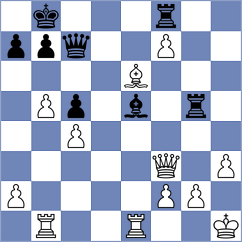 Dyachuk - Dovgaliuk (chess.com INT, 2024)