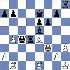 Amura - Hoang (chess.com INT, 2024)