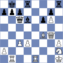 Dubois - Coutton (Europe Echecs INT, 2020)