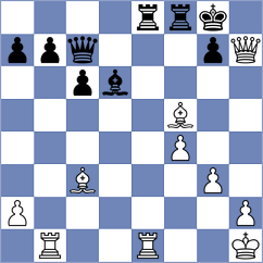 Piddubna - Ruiz Aguilar (chess.com INT, 2025)