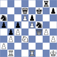 Xia - Diaz Reyes (Lichess.org INT, 2021)