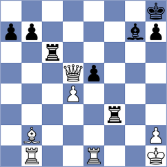 Jou - Dias (chess.com INT, 2025)