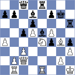 Zhang - Hou (Tianjin CHN, 2024)