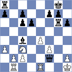 Kosciusko-Morizet - Amro Awes (Europe-Echecs INT, 2022)