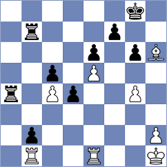 Sadykov - Kobalia (chess.com INT, 2023)