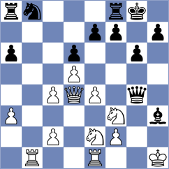 Cech - Farkas (Bratislava, 2002)