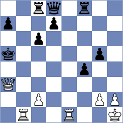 Trunecka - Brettl (Chess.com INT, 2021)