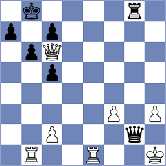 Sosnicki - Schmidt (Playchess.com INT, 2020)