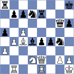 Fisabilillah - Sakun (chess.com INT, 2025)