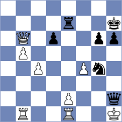 Vukanovic - Topchess2 (Playchess.com INT, 2004)