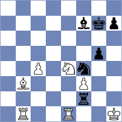 Njili - Zhukovskyi (chess.com INT, 2025)